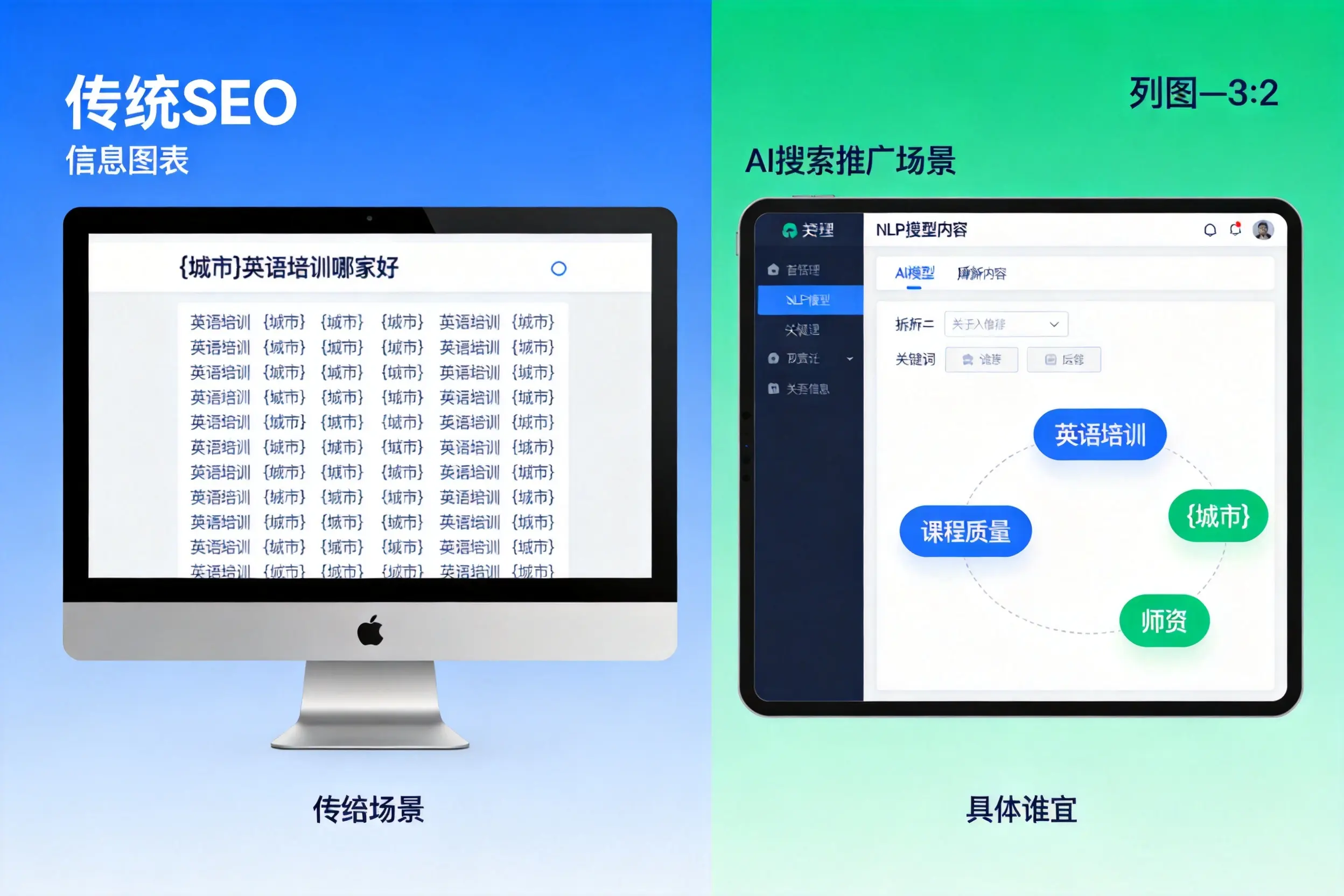AI搜索推广和传统SEO有何区别？佛山企业选型指南