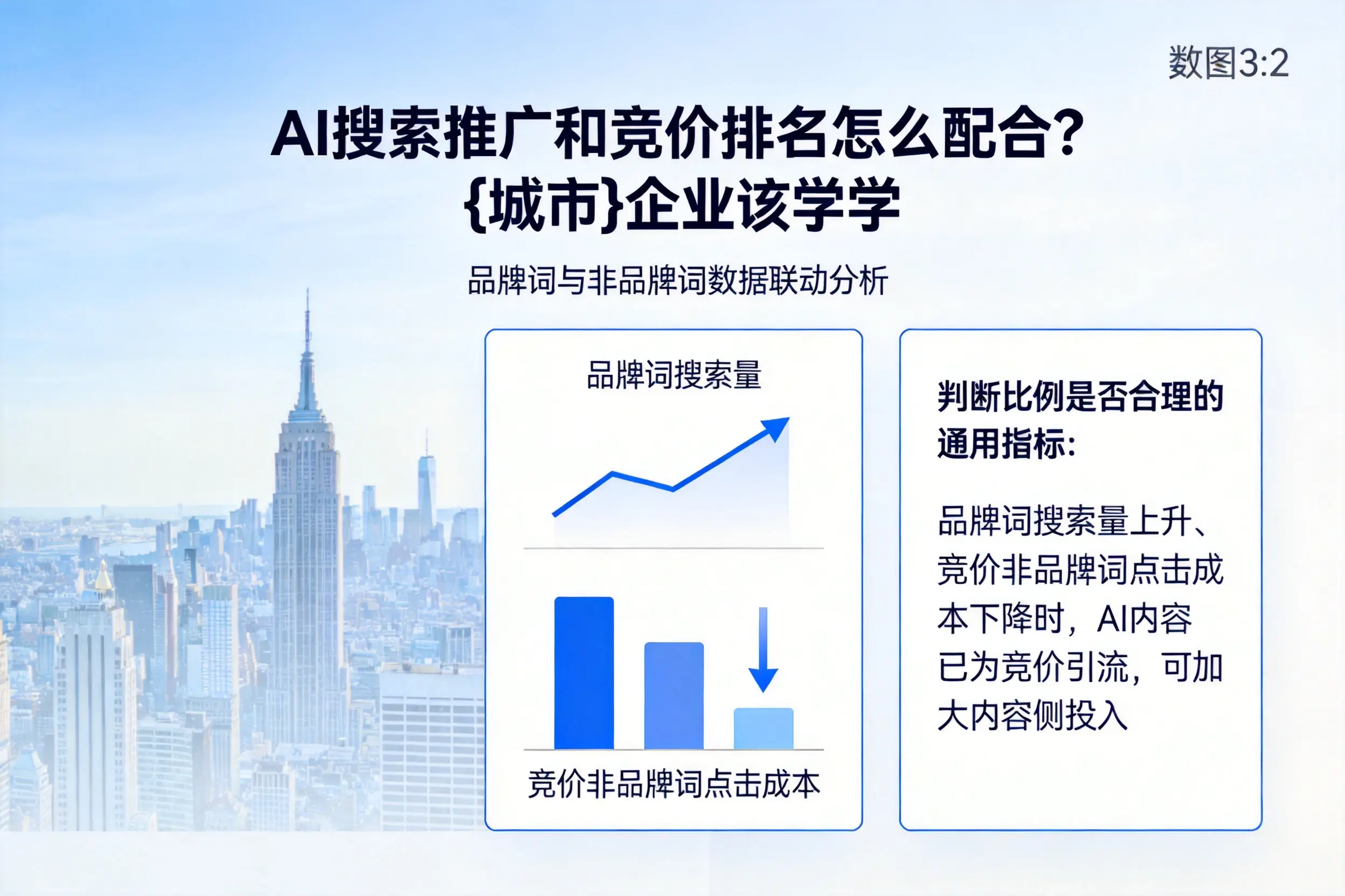 AI搜索推广和竞价排名怎么配合?佛山企业该学学