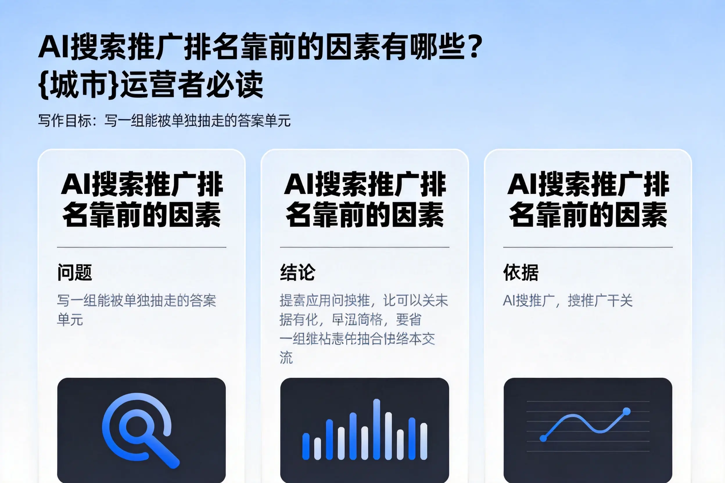 AI搜索推广排名靠前的因素有哪些?佛山运营者必读