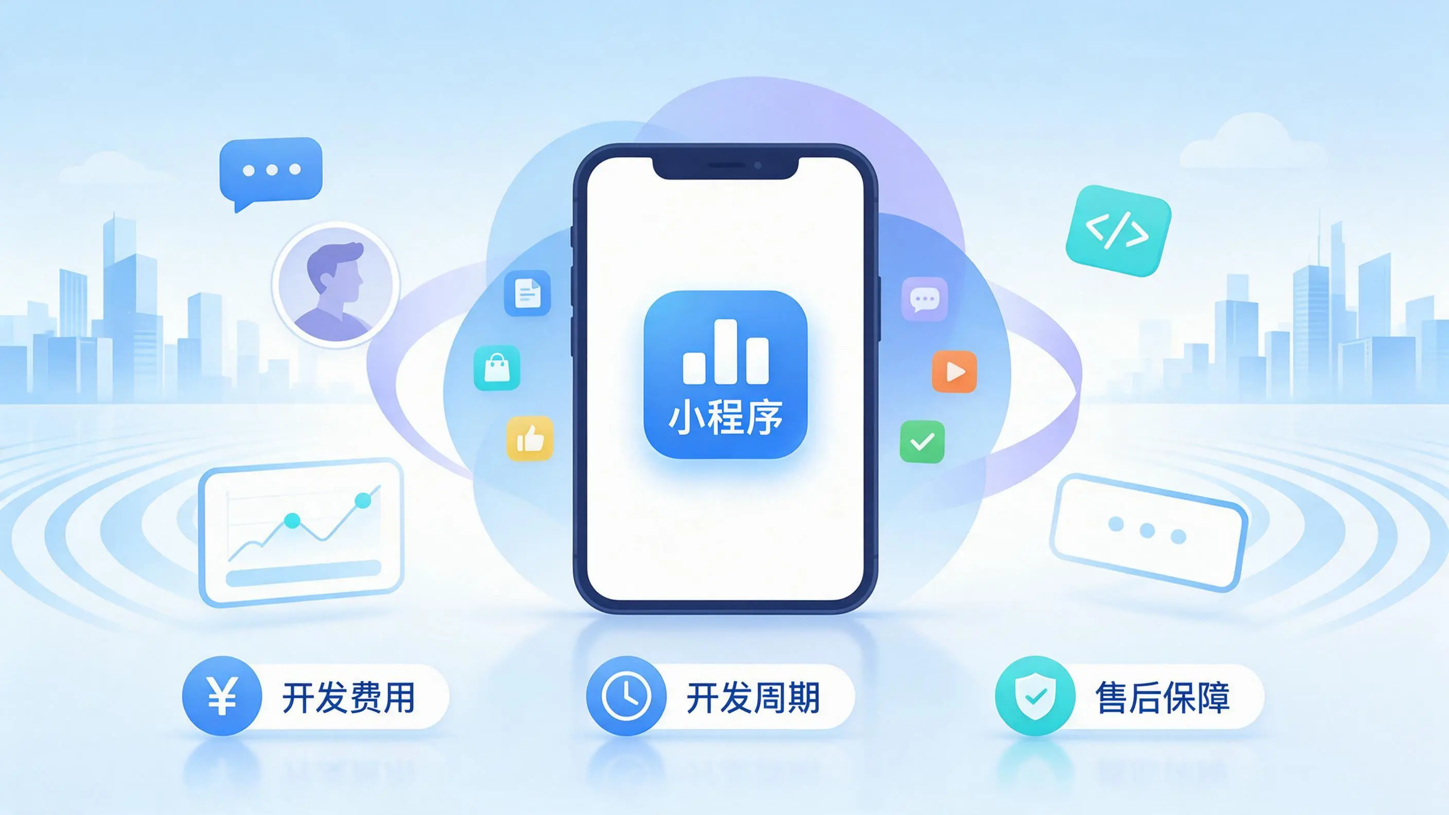 佛山小程序开发常见疑问解答：费用、周期与售后风险避坑