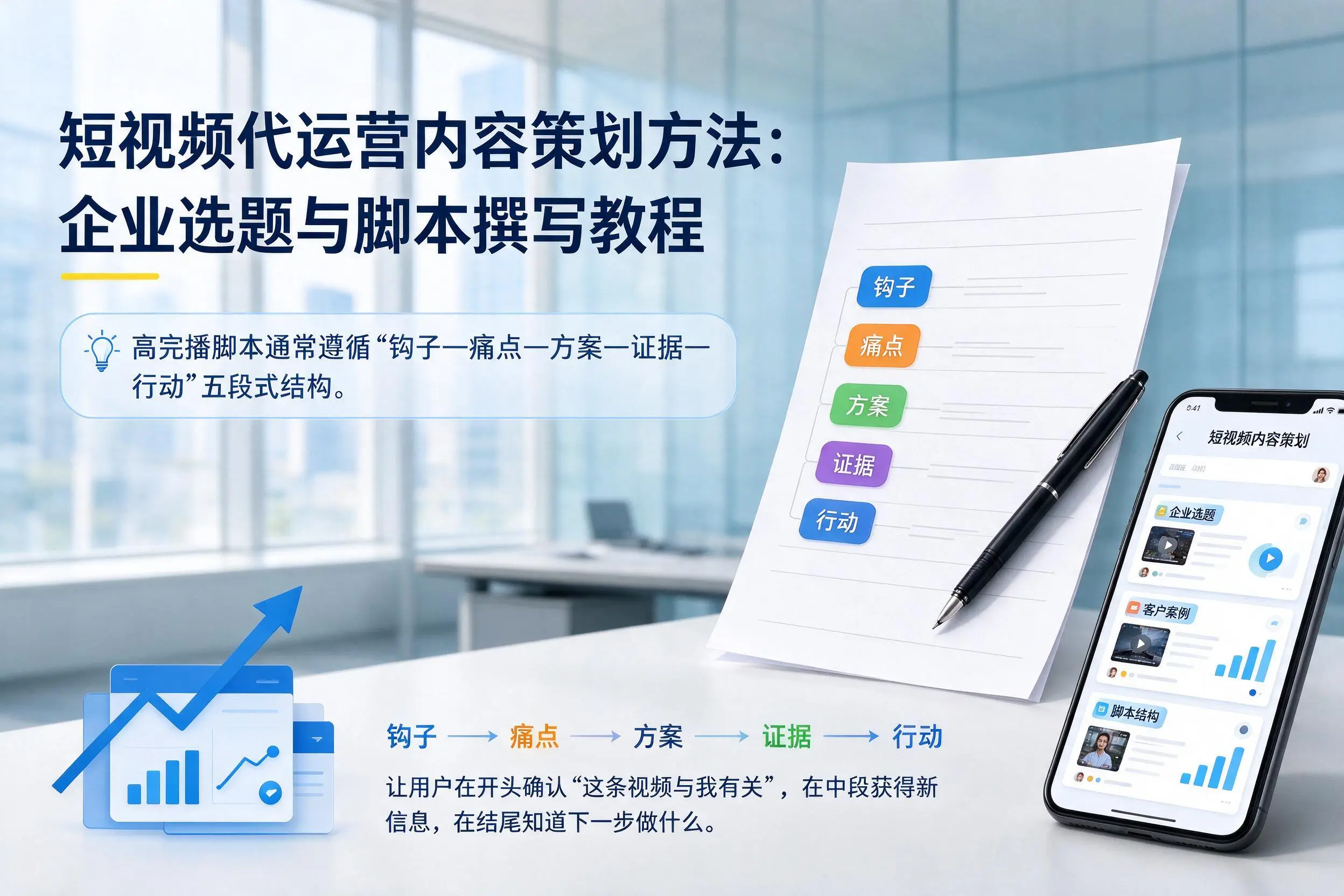短视频代运营内容策划方法：佛山企业选题与脚本撰写教程