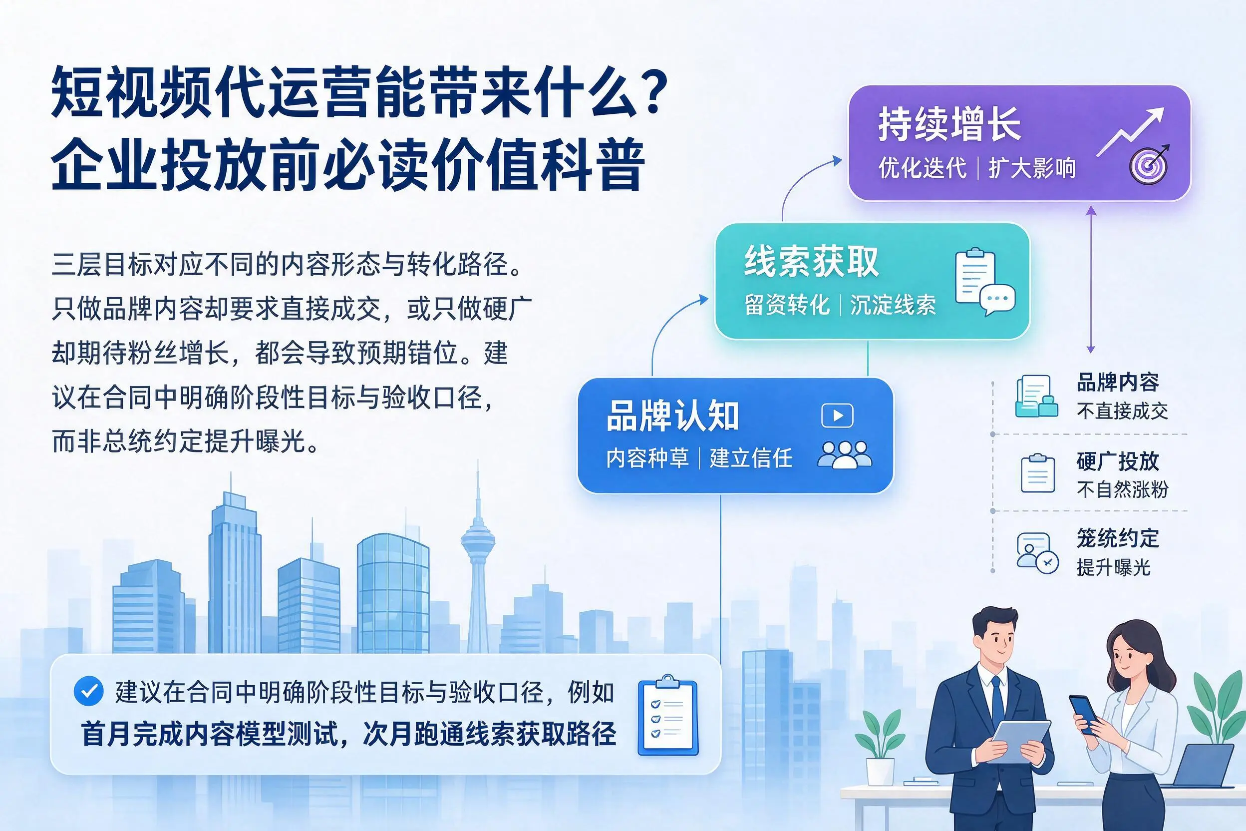 短视频代运营能带来什么？佛山企业投放前必读价值科普