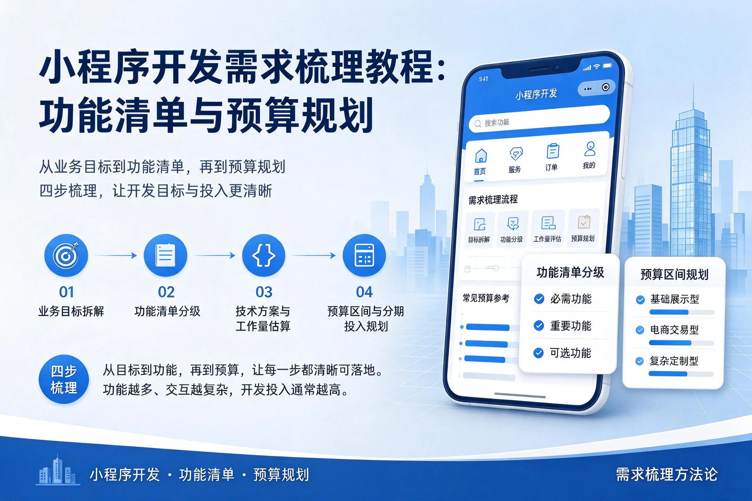 佛山小程序开发需求梳理教程:功能清单与预算规划