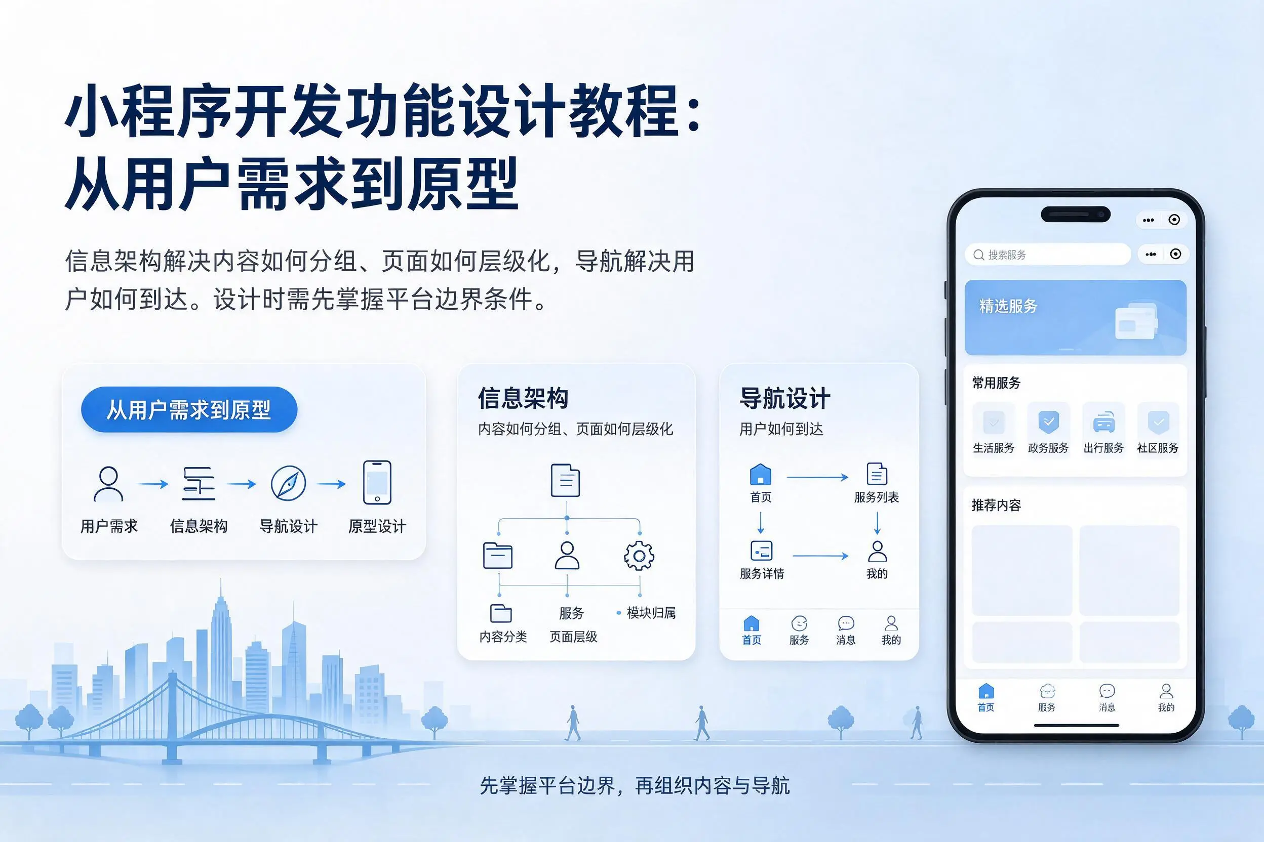 佛山小程序开发功能设计教程：从用户需求到原型
