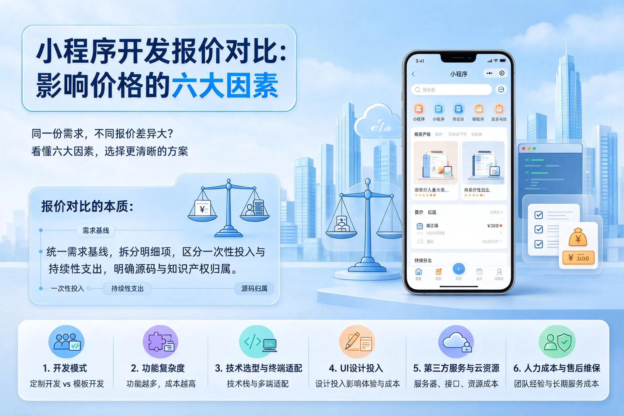 佛山小程序开发报价对比:影响价格的六大因素