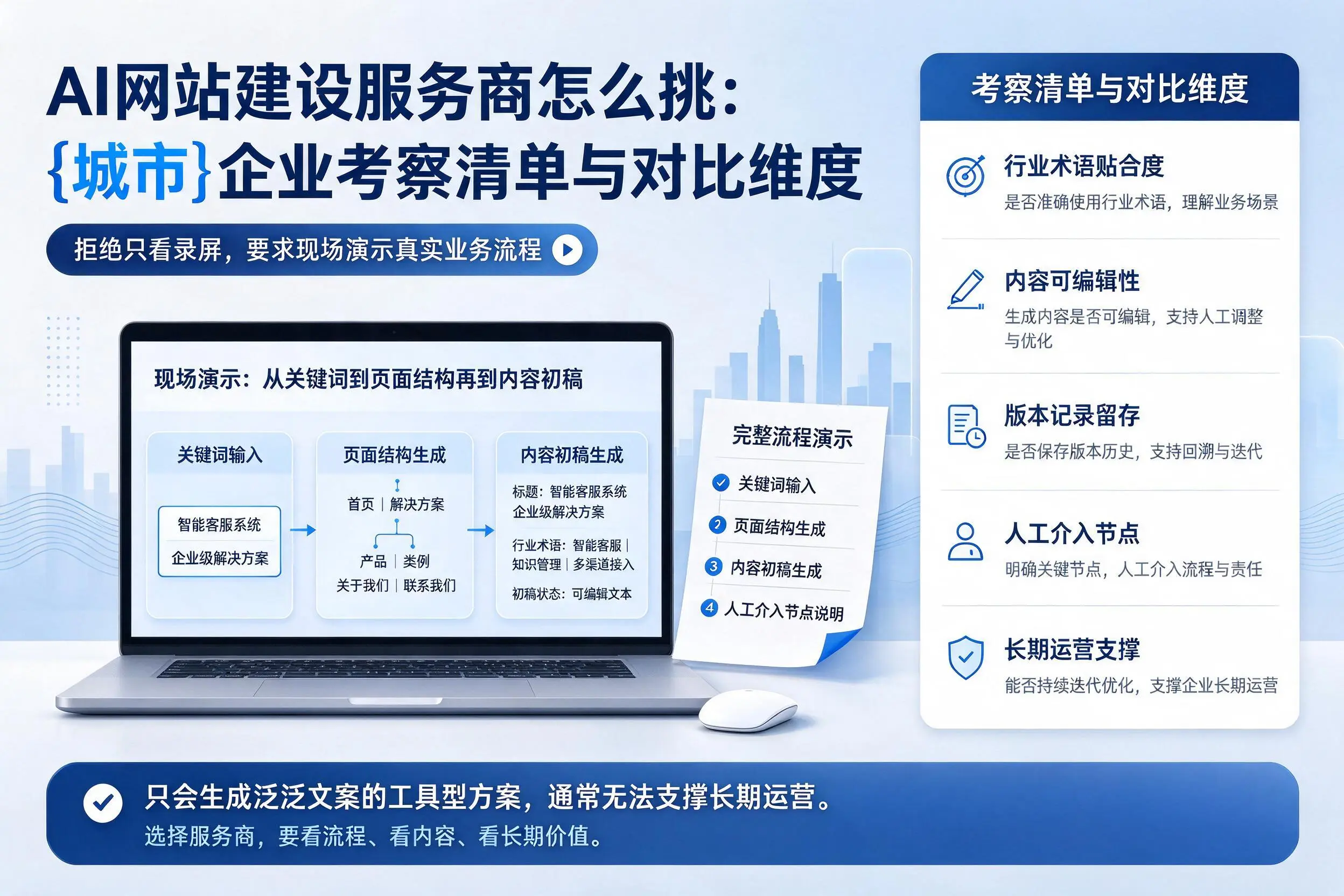 AI网站建设服务商怎么挑:佛山企业考察清单与对比维度