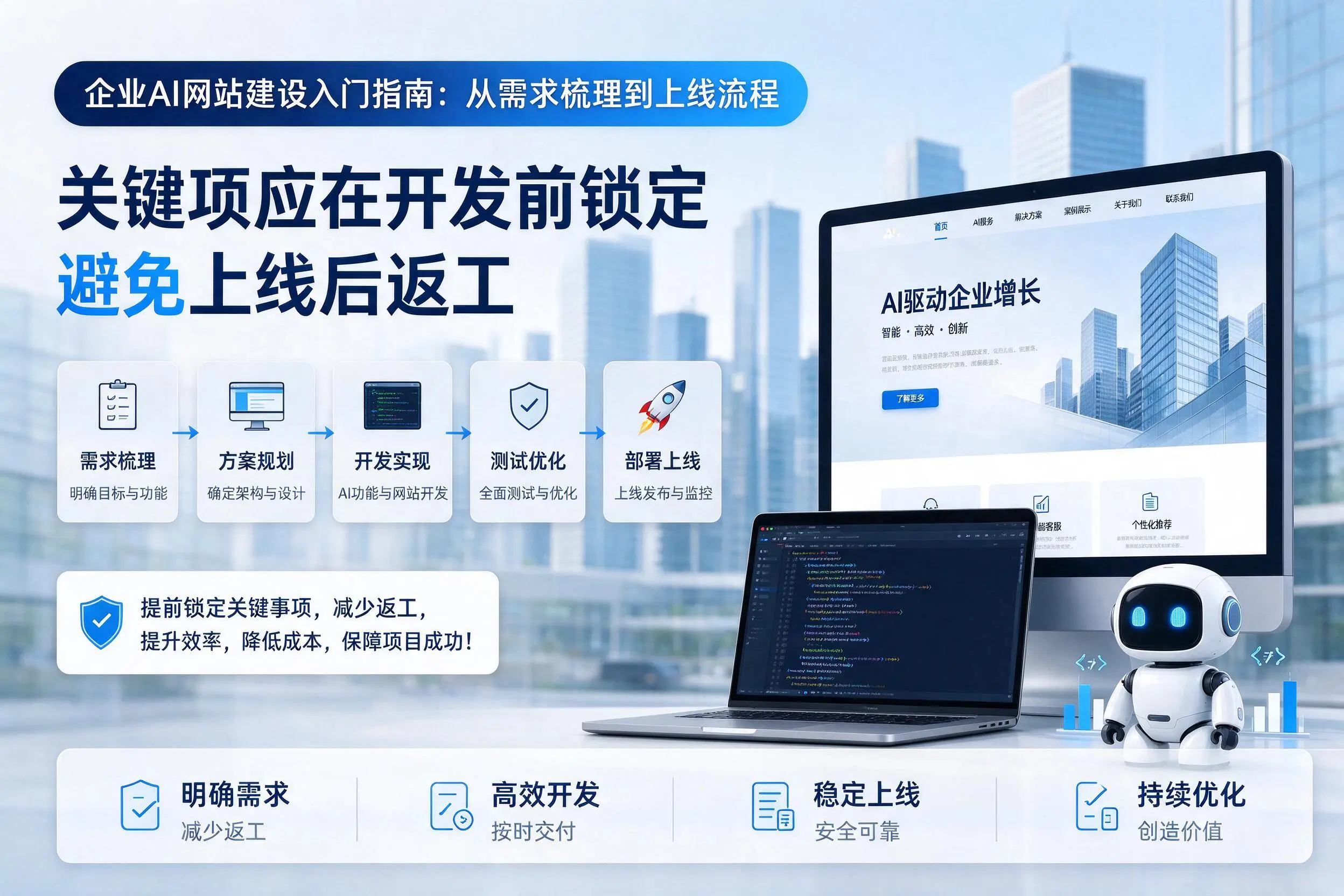 佛山企业AI网站建设入门指南:从需求梳理到上线流程