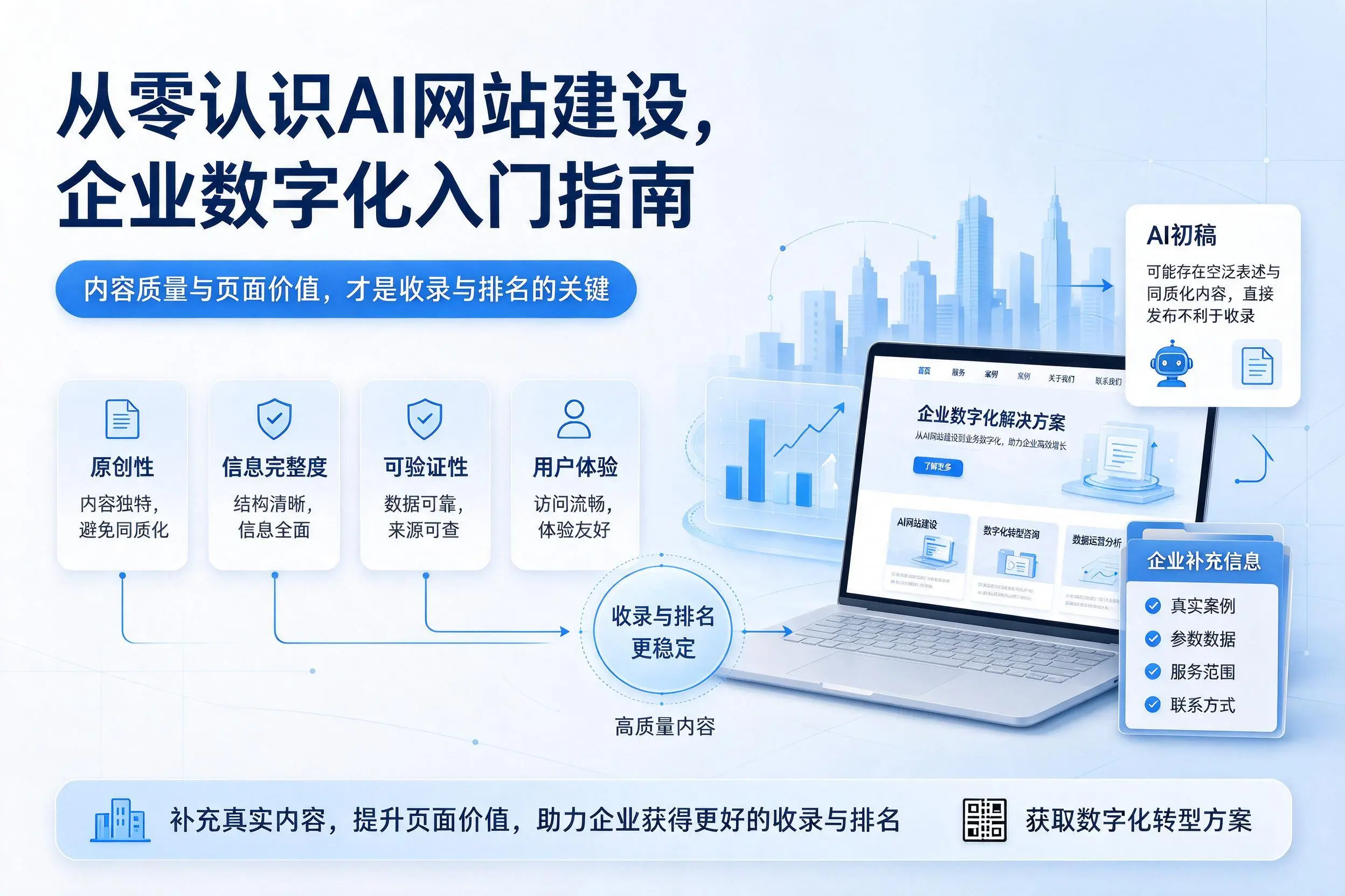 从零认识AI网站建设，佛山企业数字化入门指南