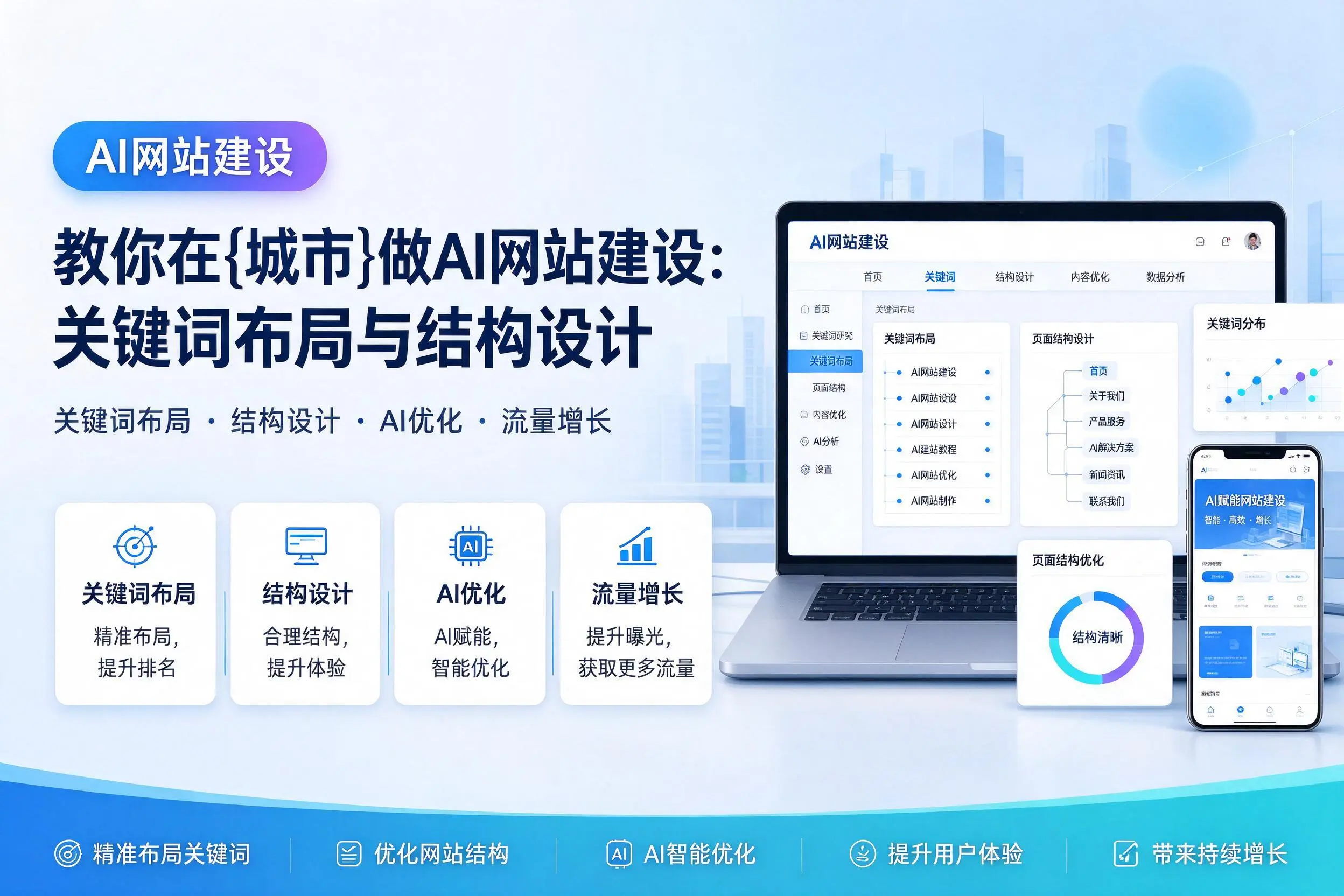 教你在佛山做AI网站建设:关键词布局与结构设计