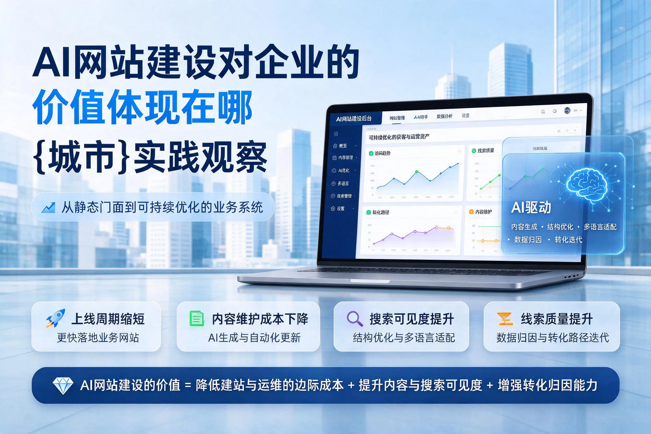 AI网站建设对企业的价值体现在哪,佛山实践观察