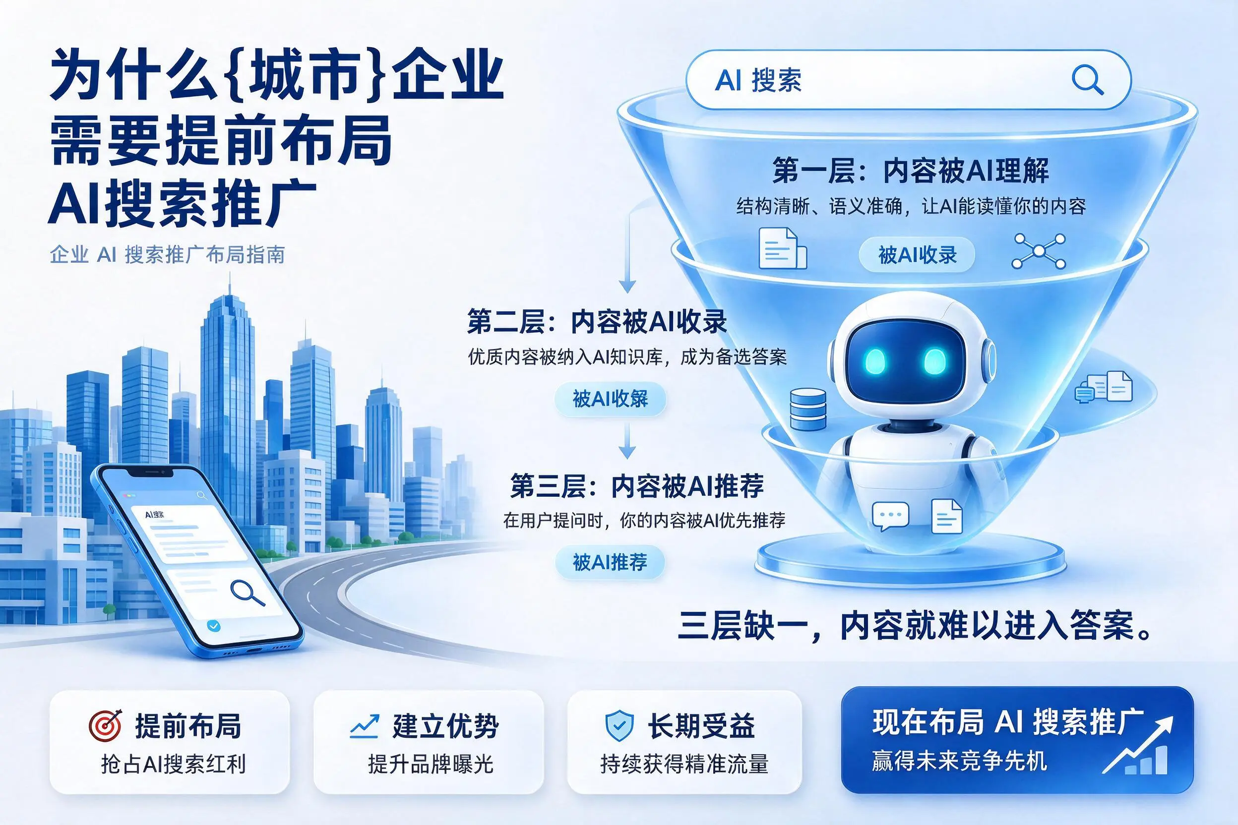 为什么佛山企业需要提前布局AI搜索推广